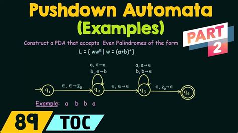 pda palindrome